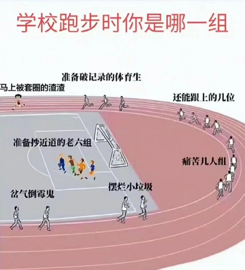 喝太多水适合跑八百米吗_跑八百米补水有讲究，喝对才健康！