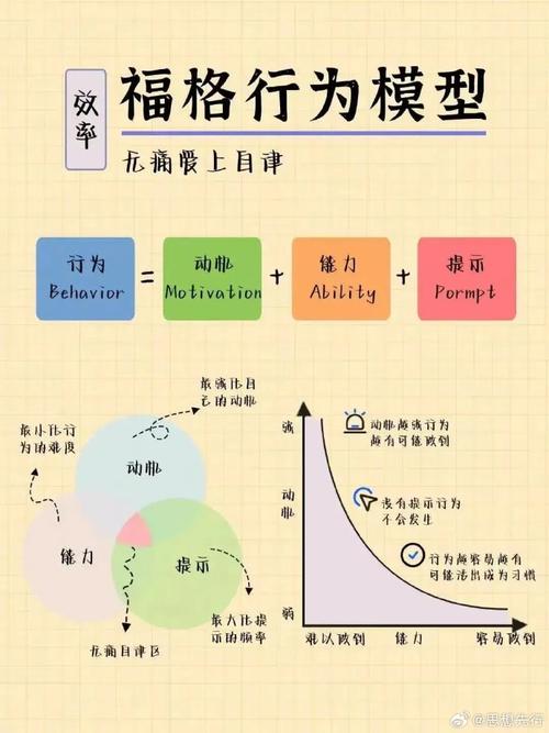 意志力最佳训练方法_意志力像肌肉,锻炼能增强,目标明确是关键 意志力最佳训练方法_意志力像肌肉,锻炼能增强,目标明确是关键