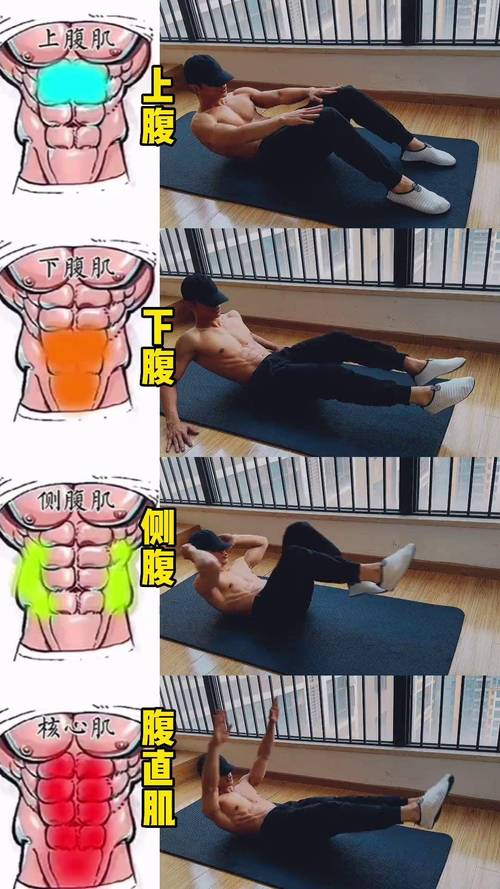 全站式腹肌锻炼方法_站姿腹肌锻炼，简单有效！