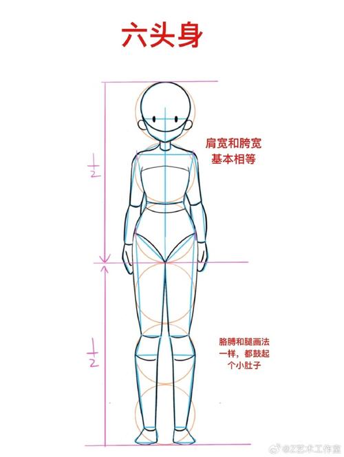 几头身的比例最好_身材比例美不在于数字，穿搭调整更自信