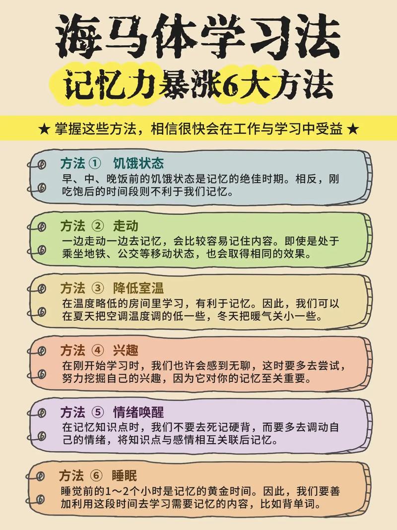 海马体记忆法训练方法_运动睡眠坚果护海马，记单词情绪稳提升