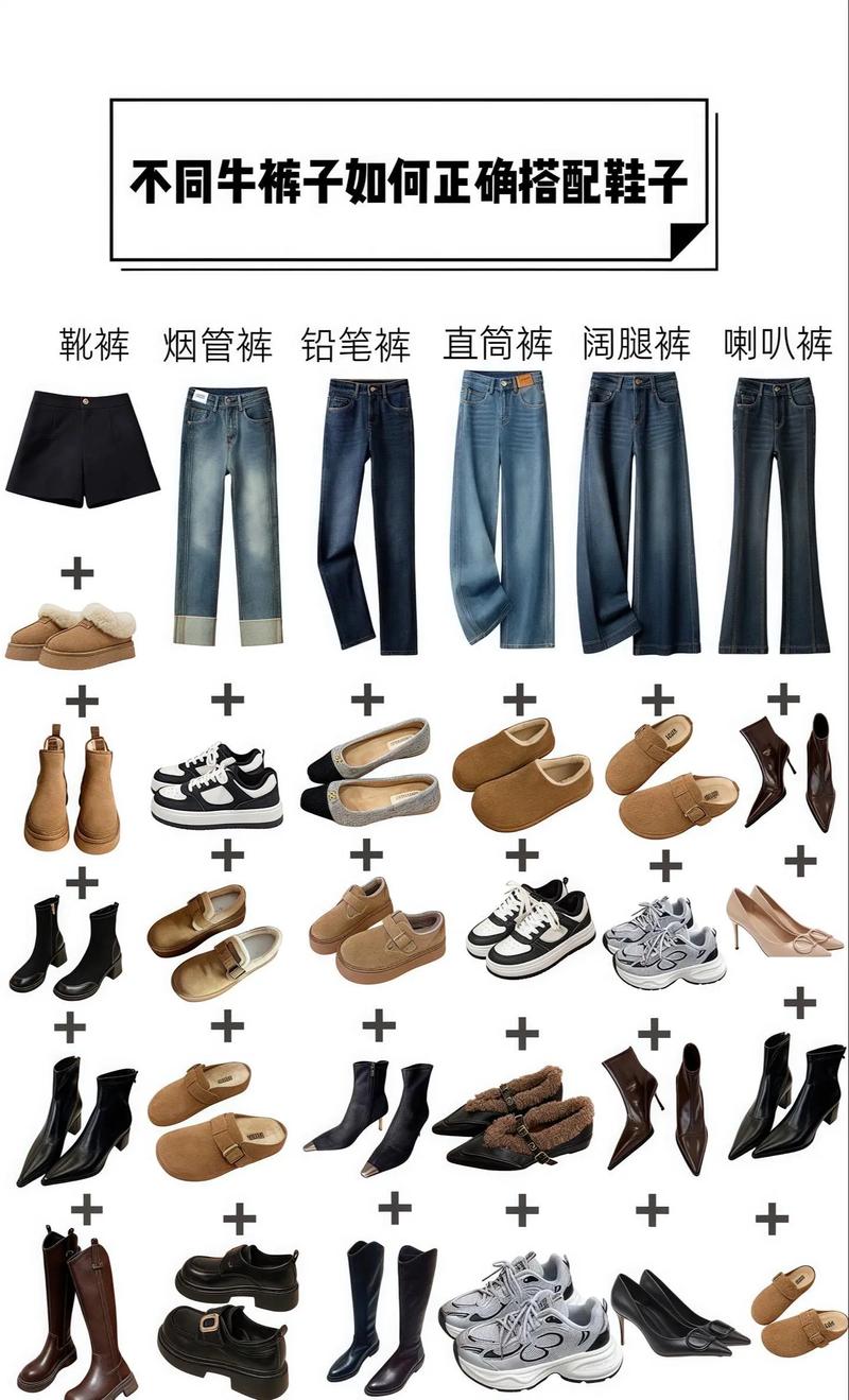 三件上衣两条裤子两双鞋有几种穿法_衣柜穿搭有多少种可能？