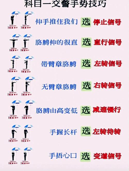 向左转动作要领_绕左脚跟转，右脚掌发力，挺直身躯