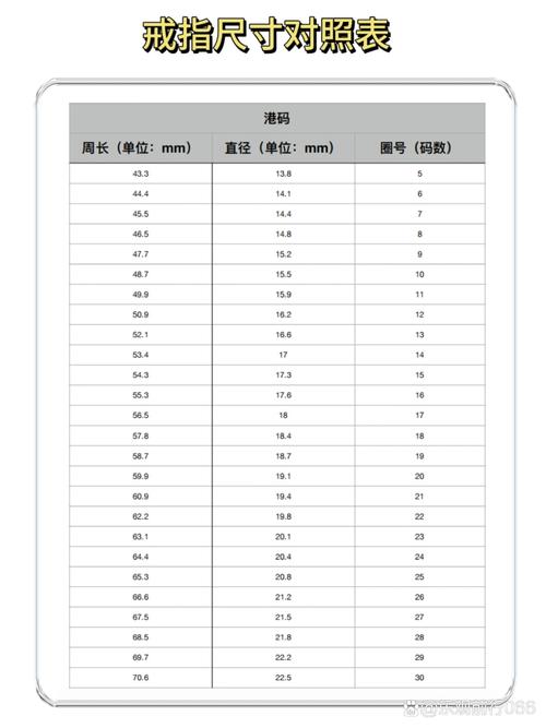 指围尺寸对照表女生_戒指尺寸选对，戴出好气质