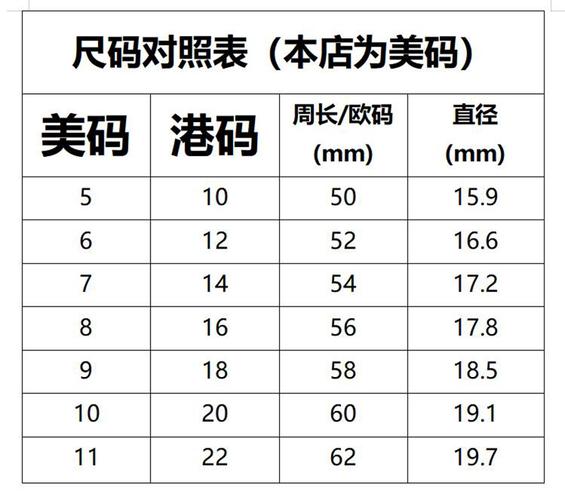 港码指围尺码对照表_港码戒指尺寸对照表，1-30号如何选？