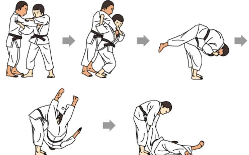 过肩翻动作步骤_舞者必备柔韧力量技巧