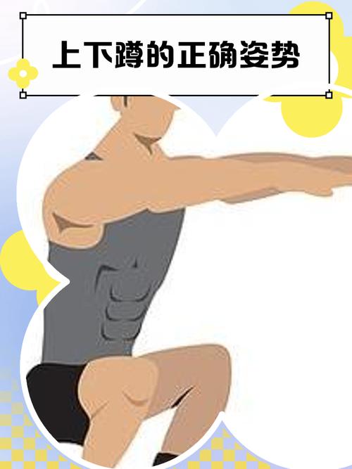 做蹲起的正确姿势_深蹲正确姿势详解，避免受伤