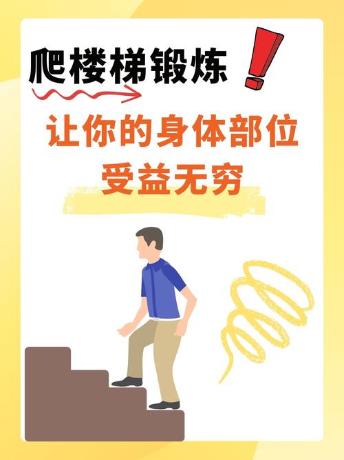 跑楼梯锻炼正确方法_爬楼梯正确姿势，保护膝盖很重要