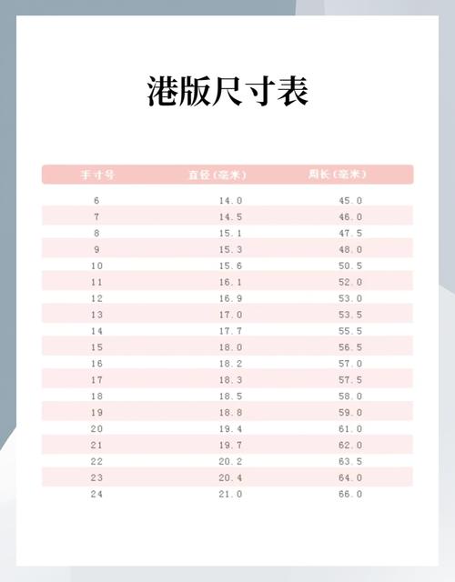 港码指围尺码对照表_港码戒指尺寸对照表，1-30号如何选？