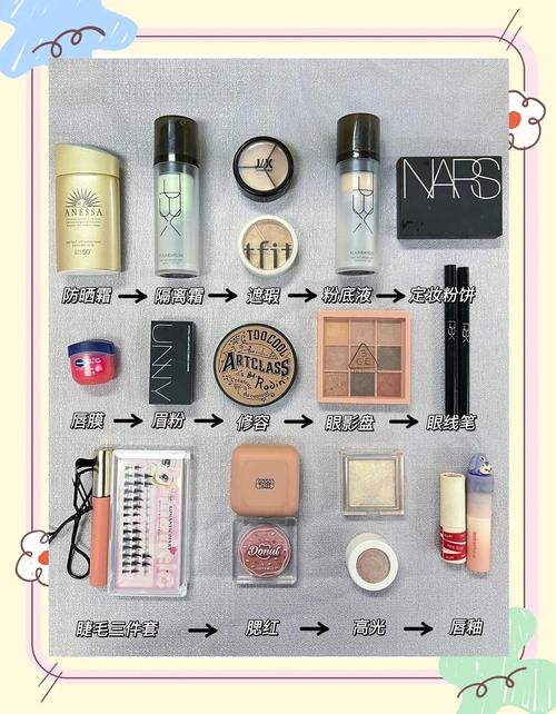 找妆娘要自带化妆品吗_自带化妆品需看情况，提前沟通最重要
