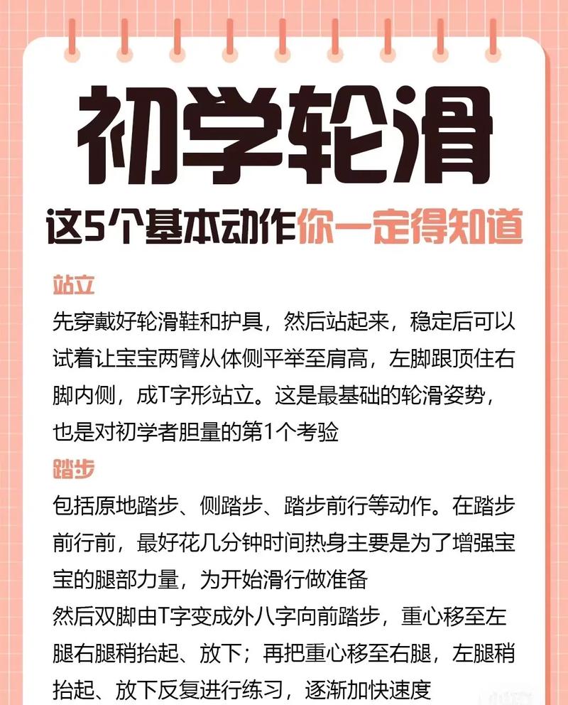 轮滑训练什么_锻炼塑形，健康好选择