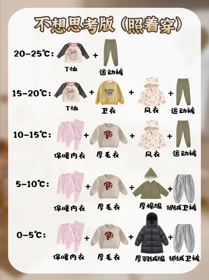 1-6度衣服搭配_羽绒服腰带显利落,针织阔腿裤遮身材,黑色配白色显洋气,米白提肤色,短款配小直筒显腿长 1-6度衣服搭配_羽绒服腰带显利落,针织阔腿裤遮身材,黑色配白色显洋气,米白提肤色,短款配小直筒显腿长