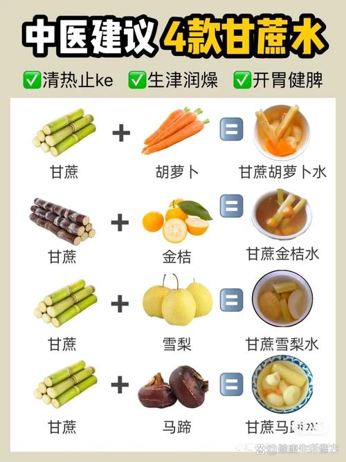 甘蔗水十大最佳搭配止咳_甘蔗煮水加马蹄润喉，加红枣养血，加百合润肺，加生姜暖胃，加茅根清热