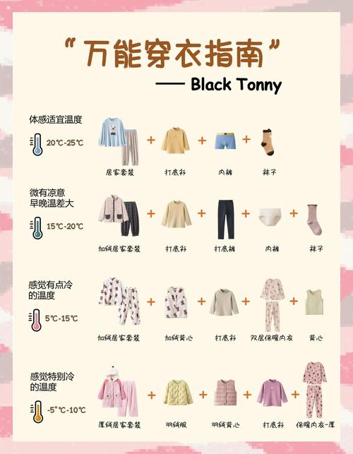 5至17度穿什么衣服合适_灵活搭配保暖时尚