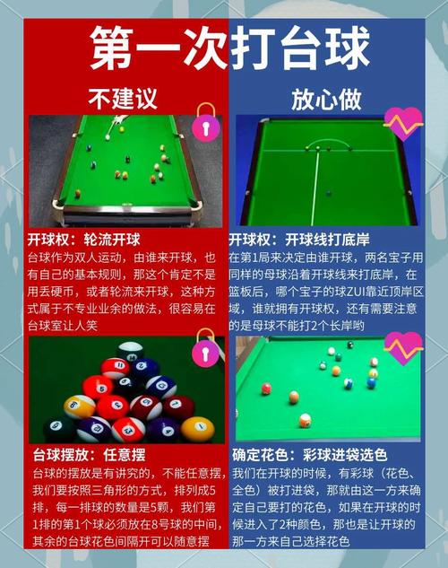 打台球能锻炼身体吗_专注协调减压，还能社交互动