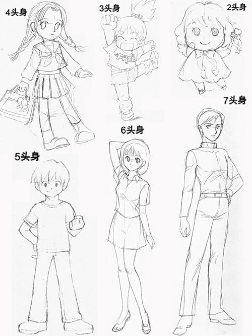 头占身体的比例是多少_影响发育和美观，遗传营养很重要