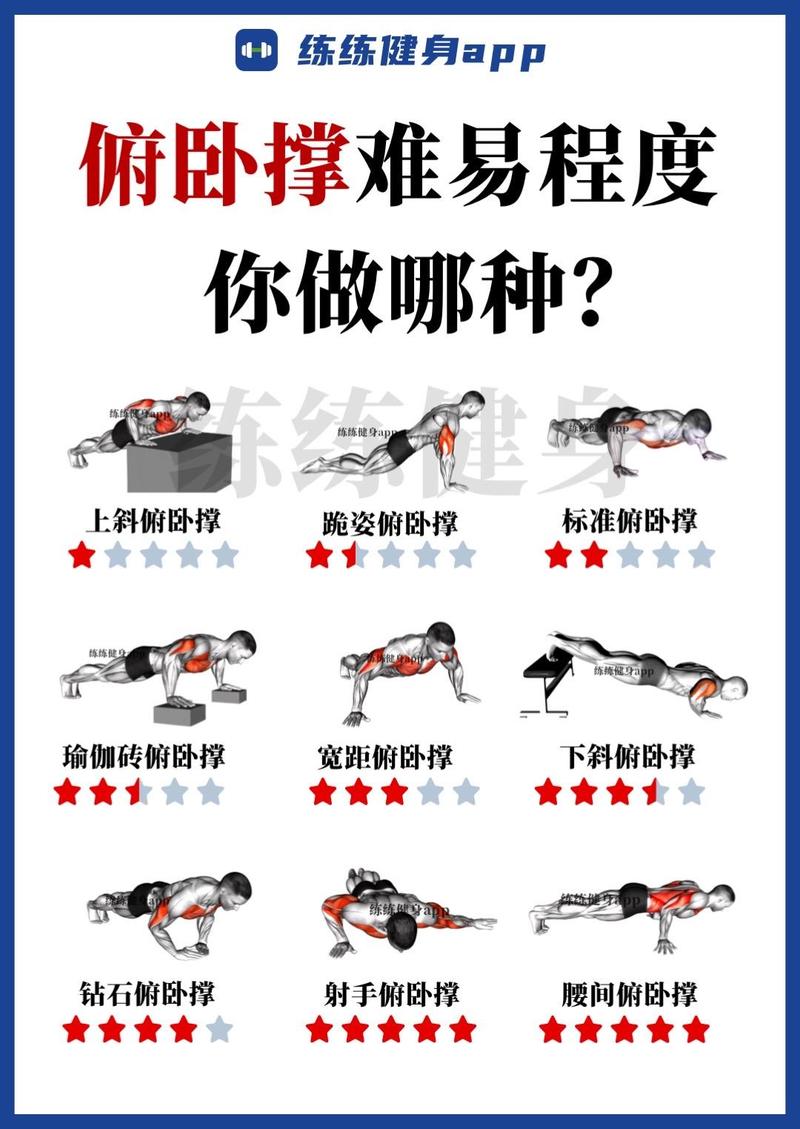 钻石俯卧撑练哪里肌肉_钻石俯卧撑练胸肌，动作标准很重要