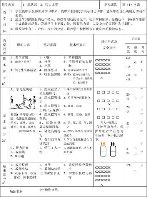 跪跳起动作要领_摆臂提腰压垫，循序渐进护膝盖