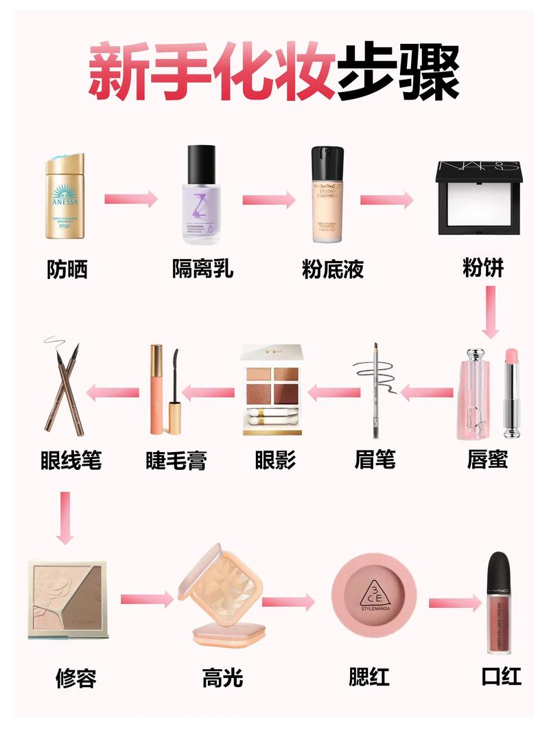 找妆娘化妆要自己带化妆品吗_化妆前必做清洁保湿,提前沟通选好妆,自带化妆品更放心 找妆娘化妆要自己带化妆品吗_化妆前必做清洁保湿,提前沟通选好妆,自带化妆品更放心