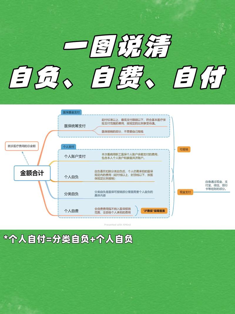 自发型社区社会组织需要付费吗_免费服务暖人心，共建美好家园