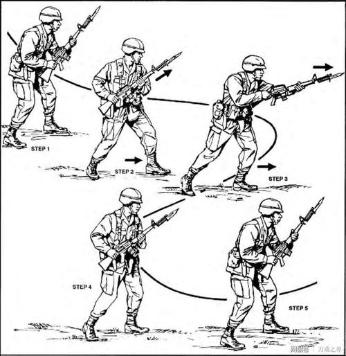 拼刺刀动作要领_冷静观察，快速接近，瞄准要害，协同发力，侧身防刺
