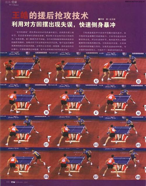 横板反手拉球动作要领_反手拉球小臂主导,握拍灵活,击球点身前腰际 横板反手拉球动作要领_反手拉球小臂主导,握拍灵活,击球点身前腰际
