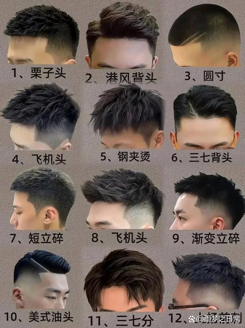 它和发型有关系吗_发型改变颜值，选对显气质！