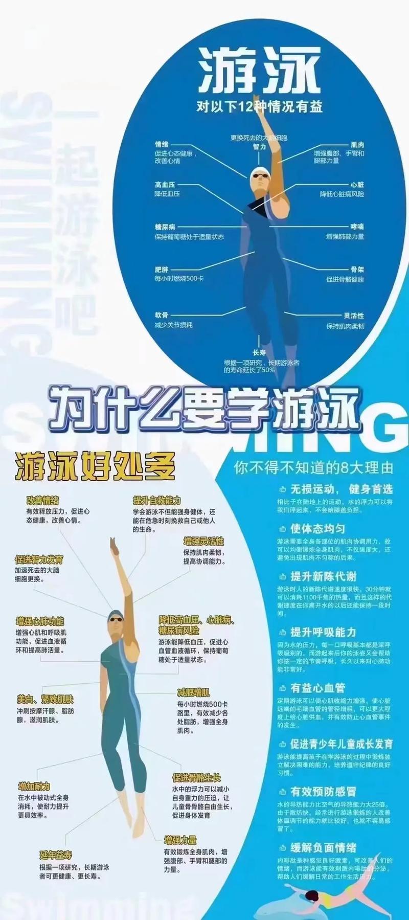 水中训练的好处_轻松健体,老少皆宜 水中训练的好处_轻松健体,老少皆宜