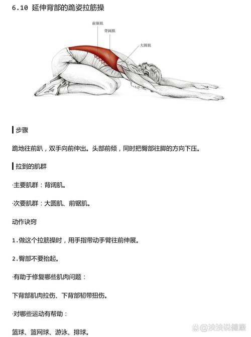 腰骶肌筋膜炎最佳锻炼方法_腰痛别忽视！筋膜炎这样练才有效