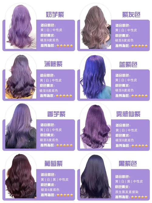雾紫色头发_朦胧高级,褪色变米金 雾紫色头发_朦胧高级,褪色变米金