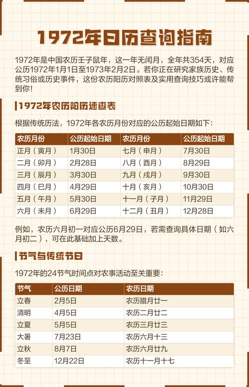 新历1月2号能不能剪头发_2026年1月2日宜理发，吉日带来好运