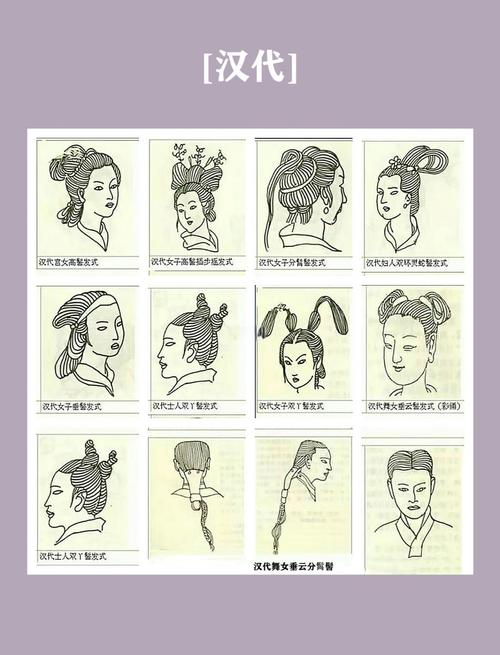 春秋时期女子发型_春秋战国男女发型有讲究 春秋时期女子发型_春秋战国男女发型有讲究