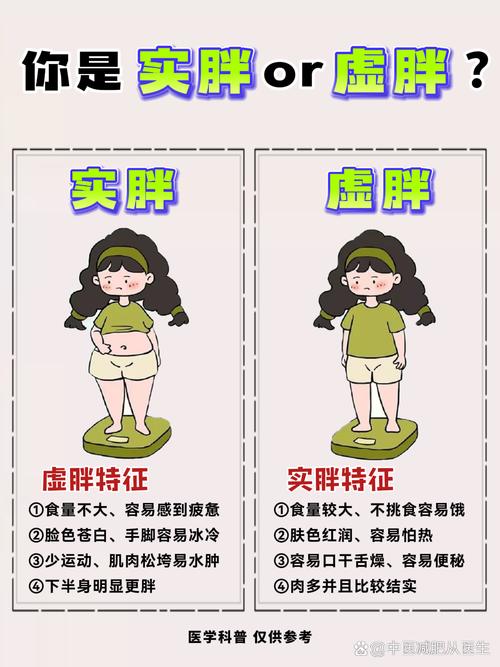 内浅外深适合胖人吗_中老年微胖女性秋季显瘦上衣穿搭法