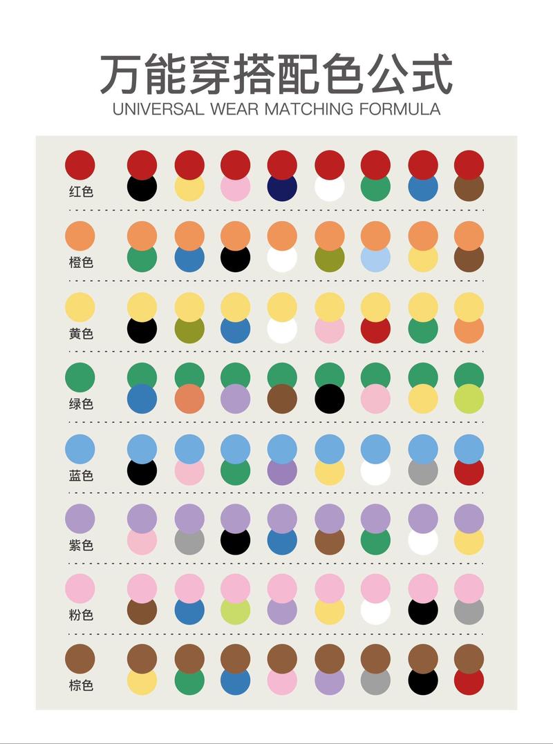 同色系不同深浅的搭配_同色系穿搭显高级，层次感强显品味