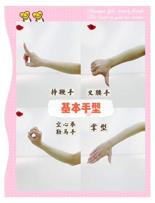 蒙古族软手的动作要领_蒙古舞虎口手形叉腰，硬软肩腕指尖韵