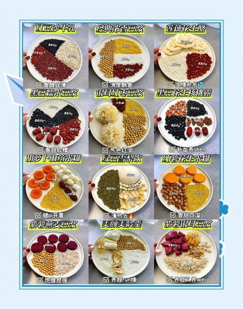 用破壁机做五谷杂粮粥的最佳搭配_破壁五谷粥,营养美味易吸收! 用破壁机做五谷杂粮粥的最佳搭配_破壁五谷粥,营养美味易吸收!