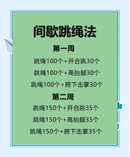 穿梭跳大绳的动作要领_摇跳配合默契，玩出团队精神！