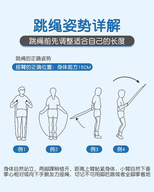 甩绳的正确姿势_正确握法与常见错误纠正 甩绳的正确姿势_正确握法与常见错误纠正
