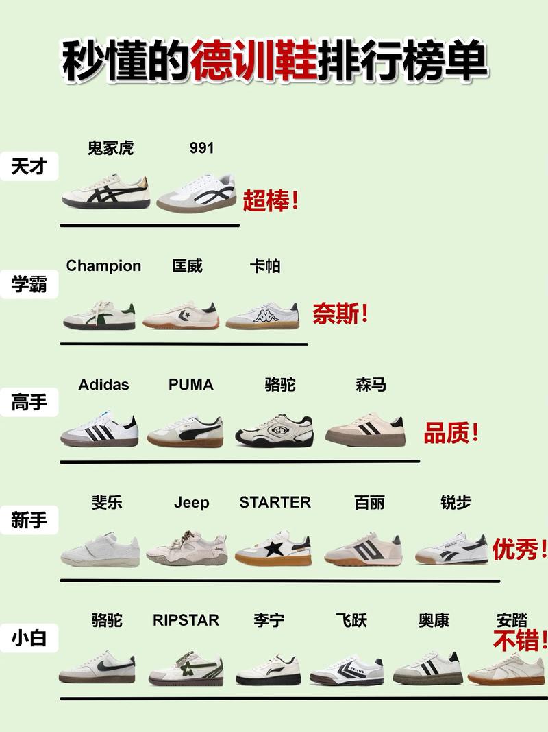 4双运动鞋共有几种搭配方法_色彩场合风格全攻略 4双运动鞋共有几种搭配方法_色彩场合风格全攻略