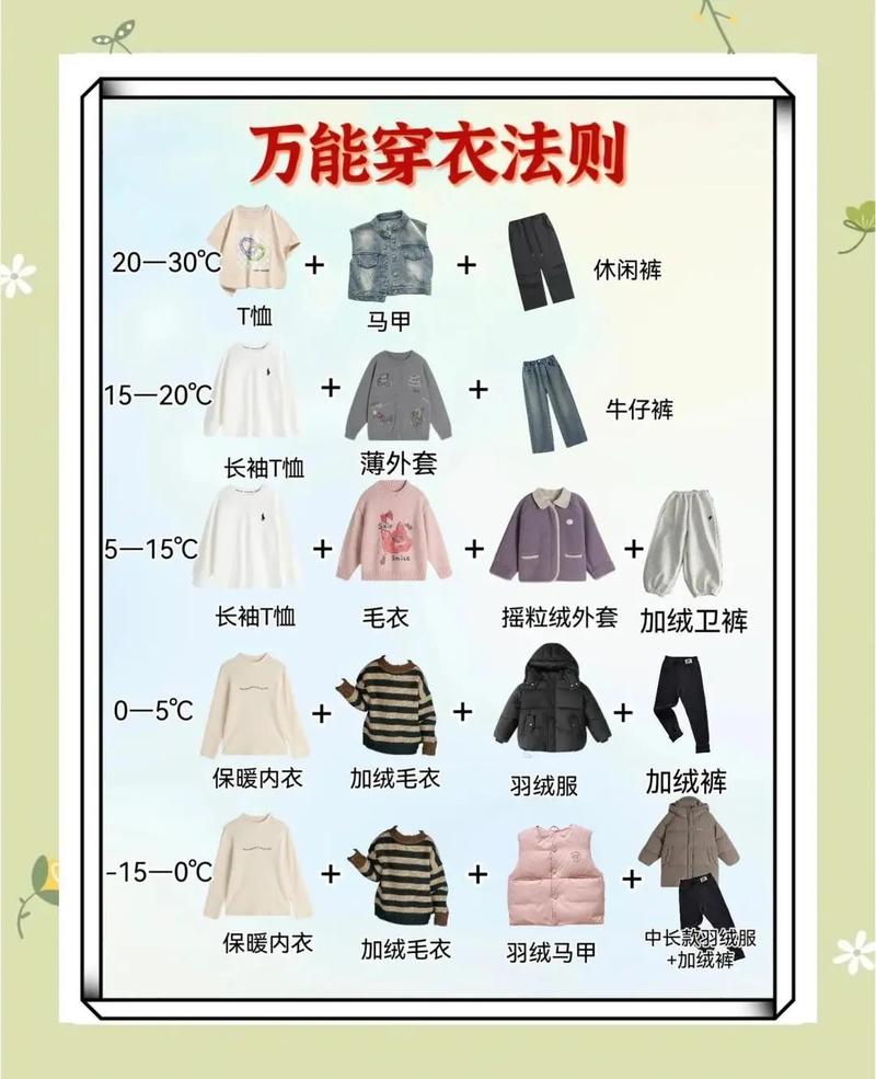6-15度穿什么衣服合适_分层保暖,这样穿最暖和! 6-15度穿什么衣服合适_分层保暖,这样穿最暖和!