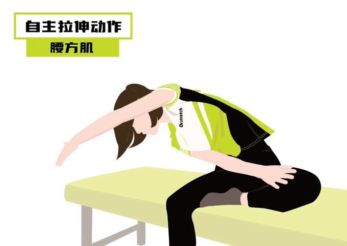 菱形肌训练动作_菱形肌锻炼告别酸痛，改善姿态