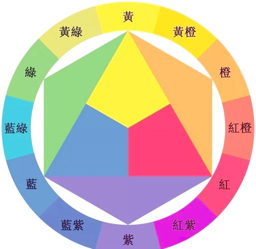 六个不同颜色怎么搭配_黄配黑白显复古清新