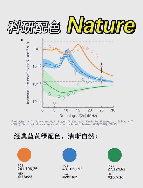 黄绿蓝配色_黄绿蓝组合时尚百搭